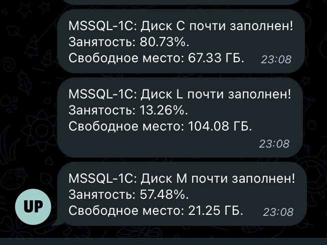 Отправка уведомления в Tele с Windows Server 2019