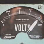 measurement